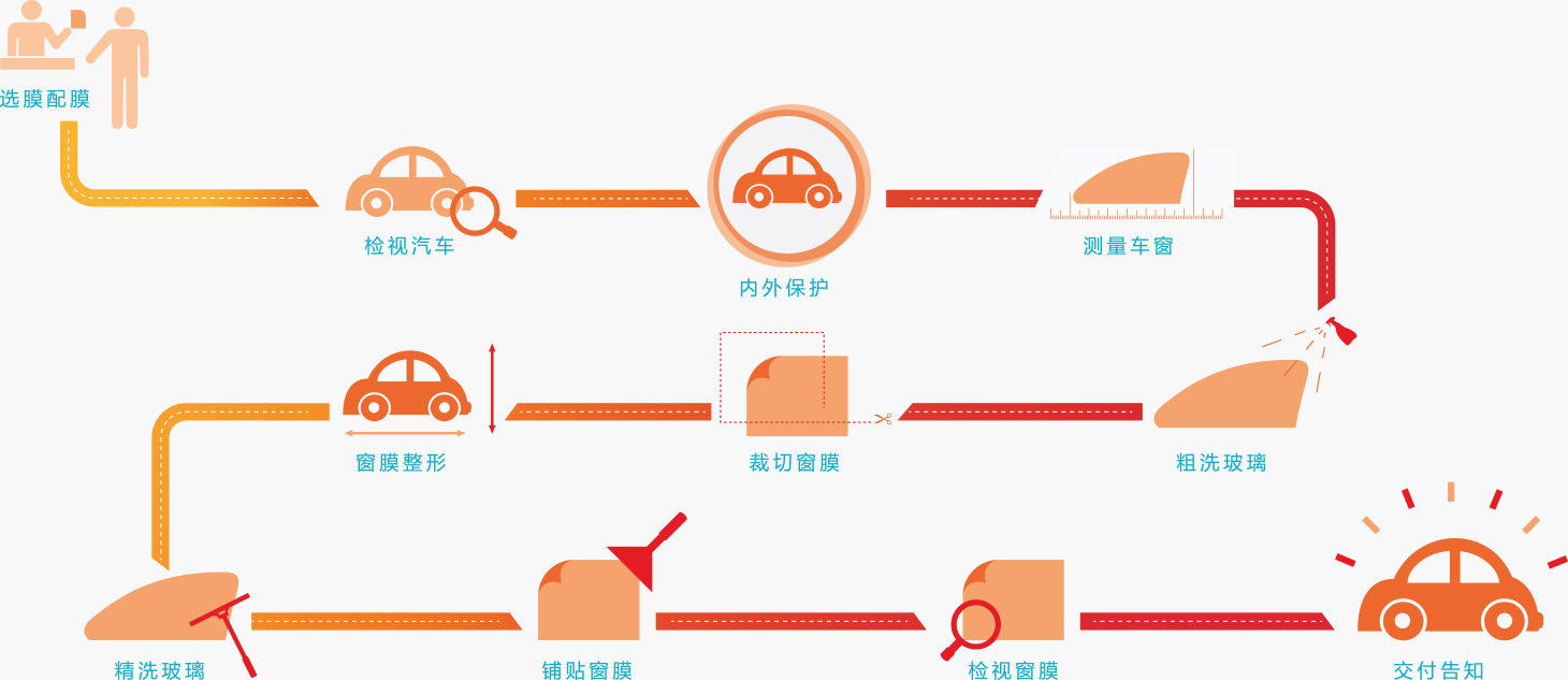 图片加载中...